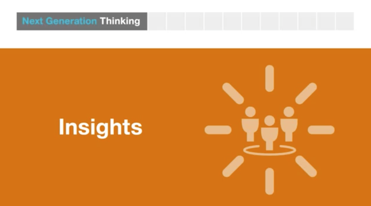 Next Generation Thinking Insights Wealth Management